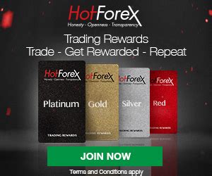 HOTFOREX TRADING REWARDS TERMS AND CONDITIONS.